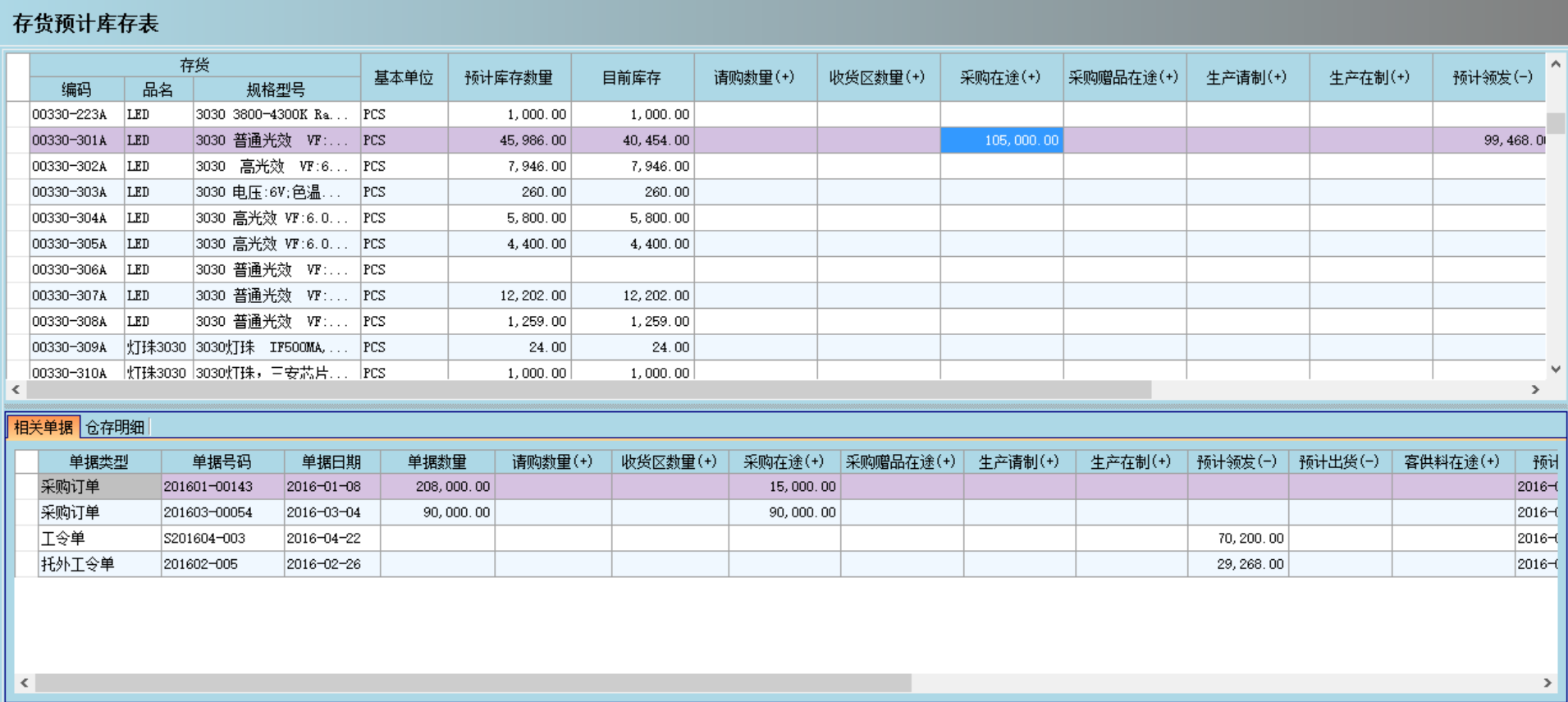 ERP开云(中国)Kaiyun·官方网站,kaiyun.com
是否能帮助企业实现零库存?