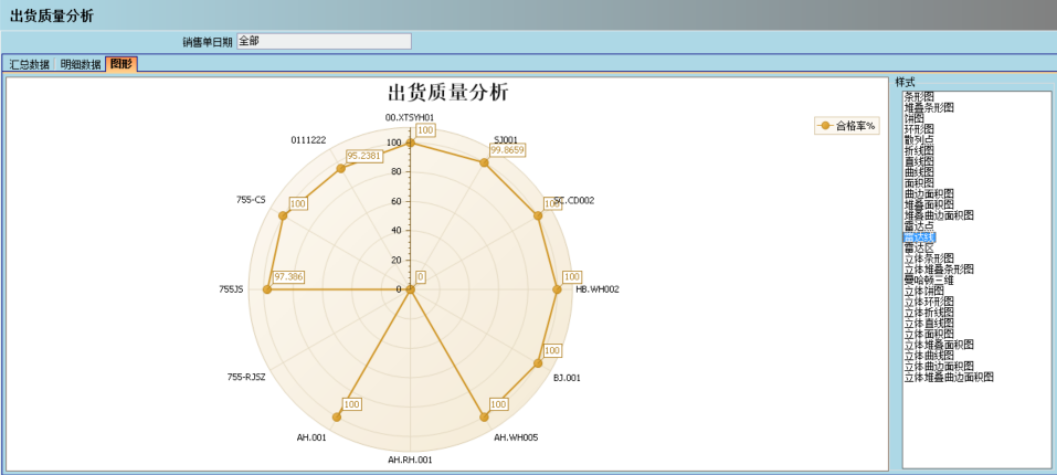 ERP开云（中国）Kaiyun·官方网站,kaiyun.com
的核心价值