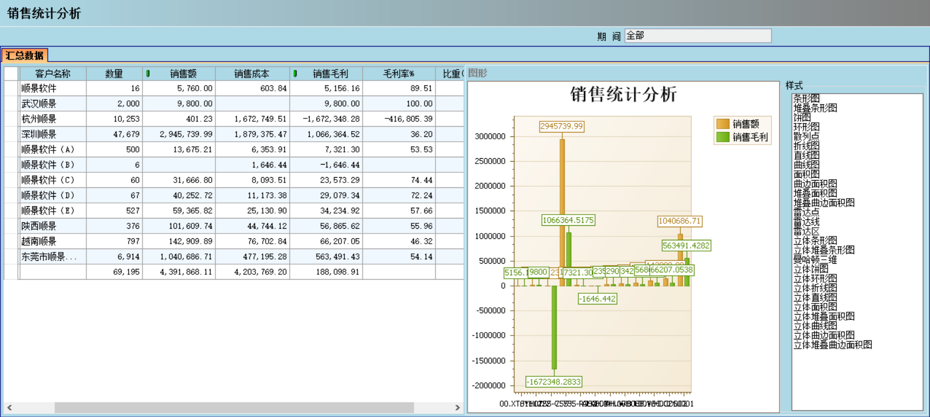 ERP开云（中国）Kaiyun·官方网站,kaiyun.com
应“避繁就简”