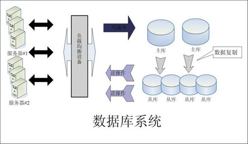 怎样的Erp开云（中国）Kaiyun·官方网站,kaiyun.com
可以提升企业的创新力与竞争力?