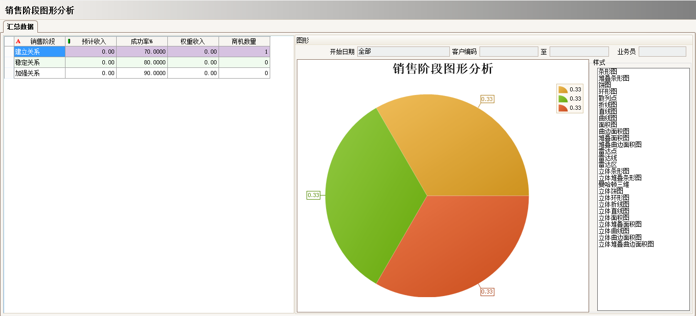 ERP开云（中国）Kaiyun·官方网站,kaiyun.com
具有哪些主要的分类