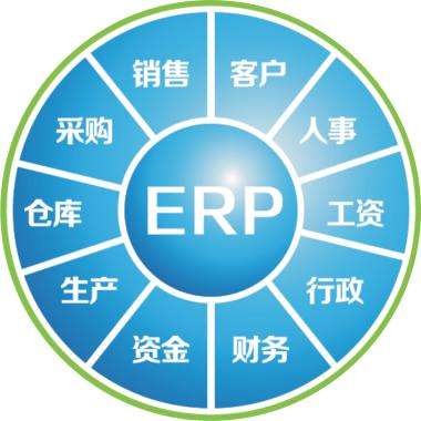 一套erp企业管理开云(中国)Kaiyun·官方网站,kaiyun.com
要多少钱?
