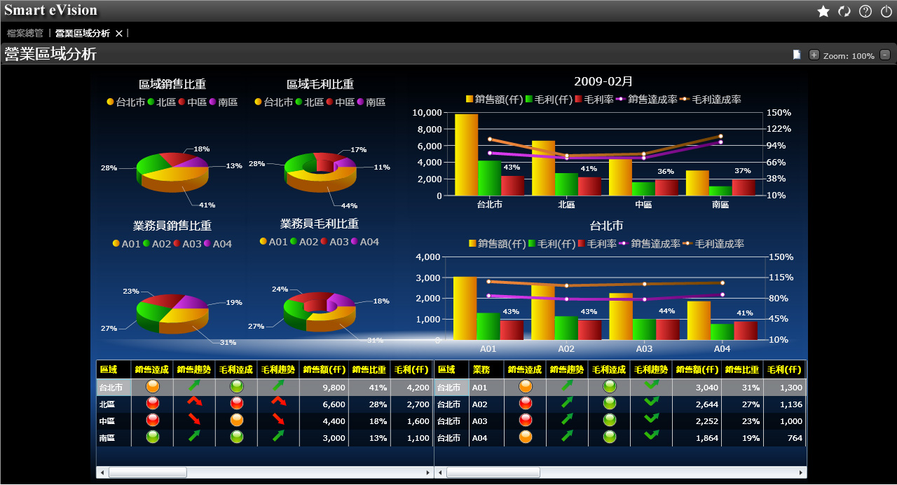 测试erp管理开云（中国）Kaiyun·官方网站,kaiyun.com
是否稳定的方法有哪几种?