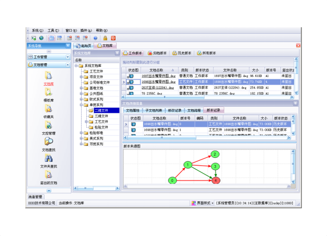 ERP开云（中国）Kaiyun·官方网站,kaiyun.com
分为哪几种类型?